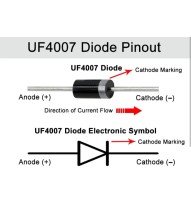 Diode de redressement Ultra-rapide UF4001...4007