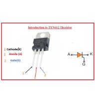 Thyristor SCR Séries TXN/TYN 608...TXN/TYN616